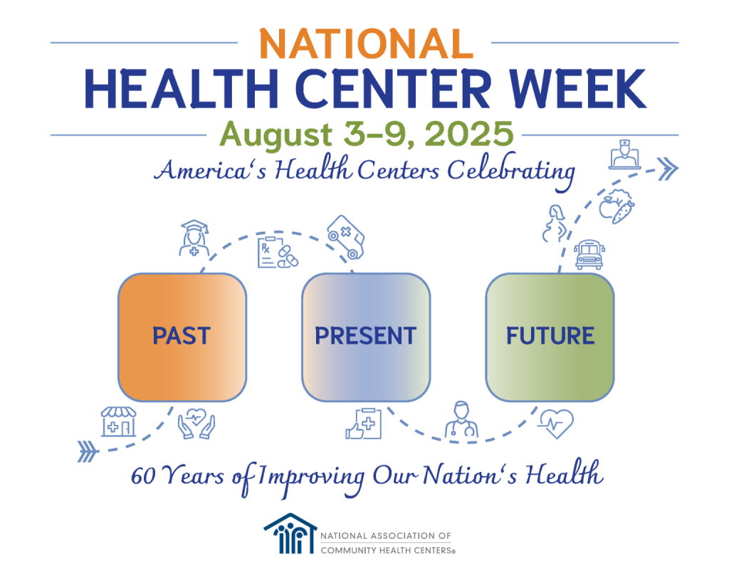 National Health Center Week 2025 Graphic