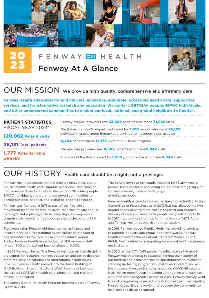 2023 Fenway At a Glance